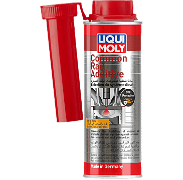 Common Rail Additive